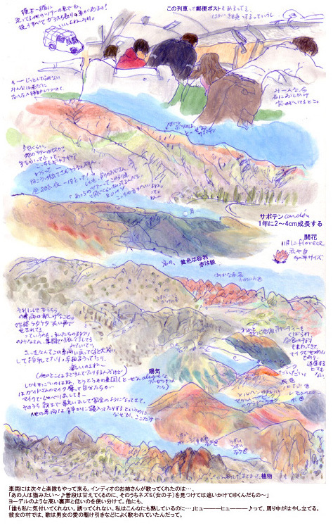 Nagisa Nakauchi『スケッチ旅便』アンデス山脈をいく列車の旅