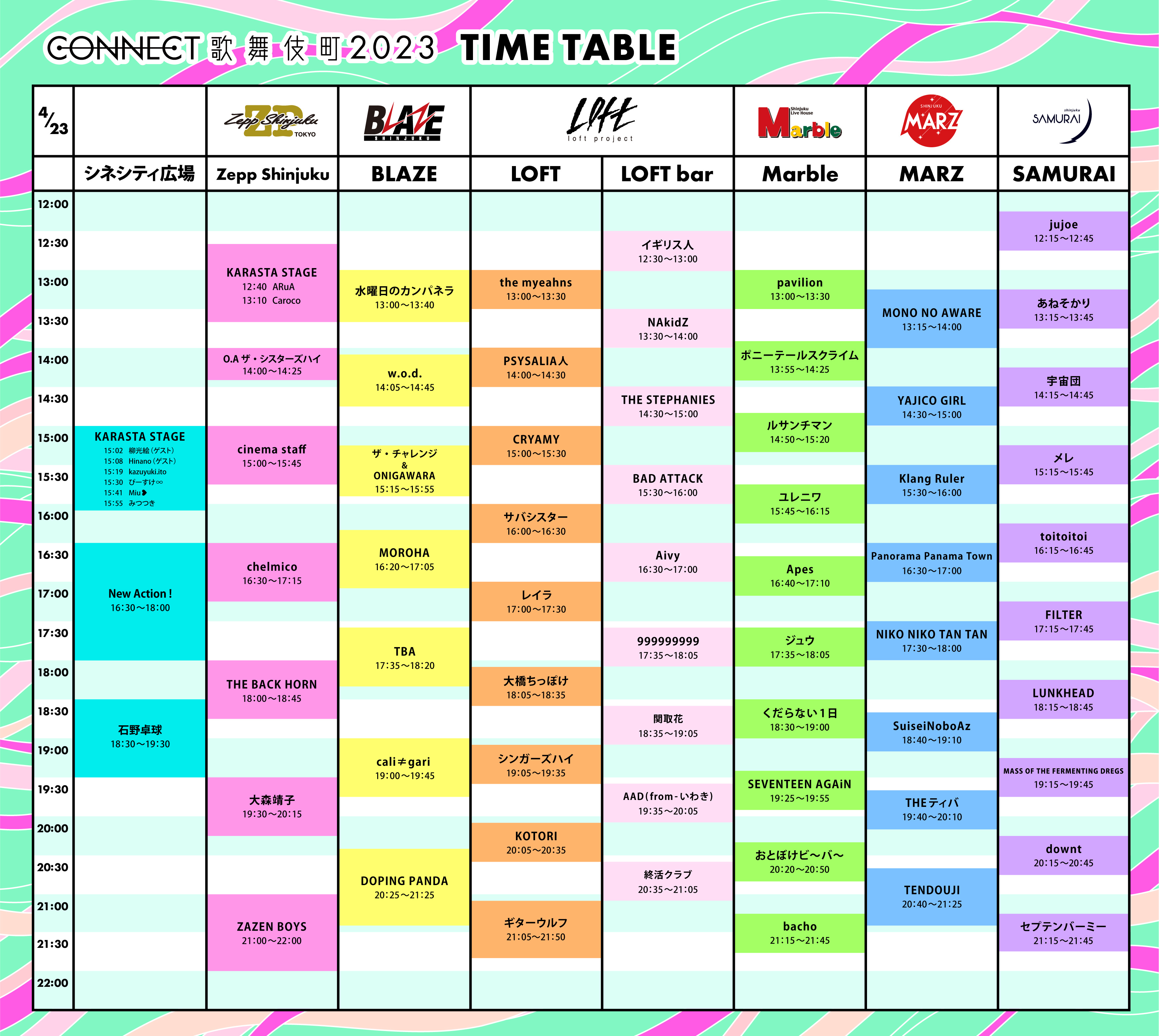 『CONNECT歌舞伎町2023 Move to New Order』タイムテーブル