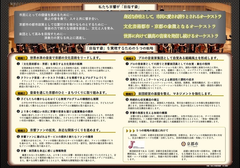 京都市交響楽団ビジョン　内面