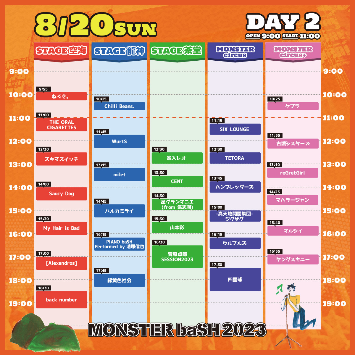 『MONSTER baSH 2023』タイムテーブル発表、トリはVaundy、back number、ピアニスト・清塚信也の初出場も決定