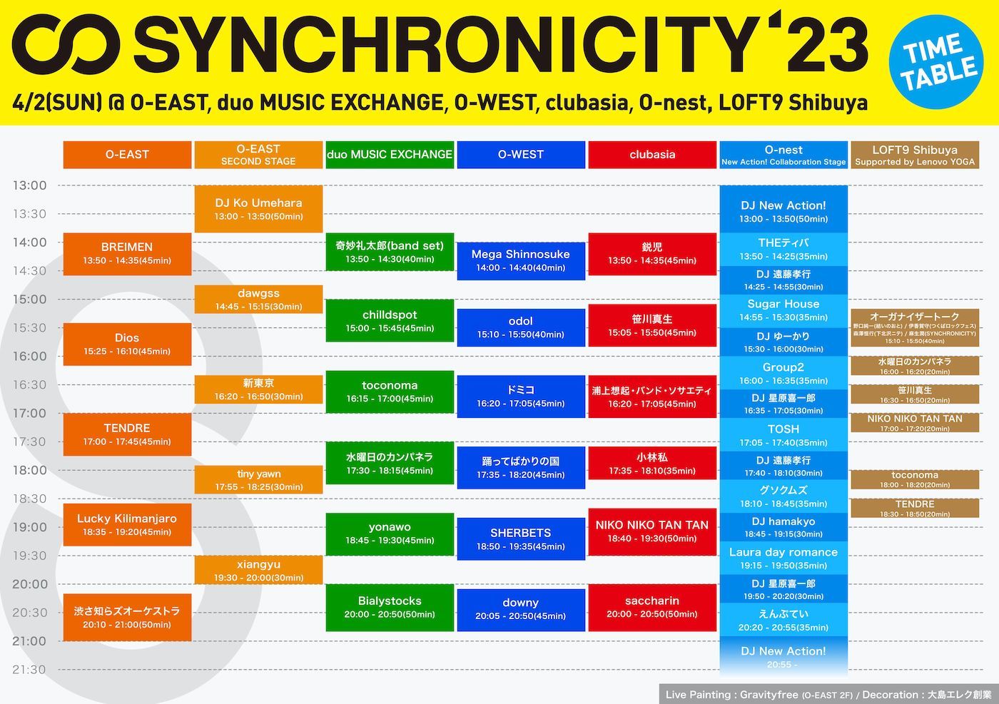 『SYNCHRONICITY’23』4月2日（日）