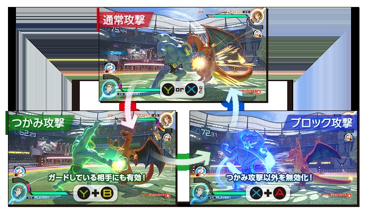 「ポッ拳」公式サイトより引用 ©2015 Nintendo　©1995-2015 Nintendo/Creatures lnc/GAME FREAK inc ©BANDAI NAMCO Entertainment Lnc