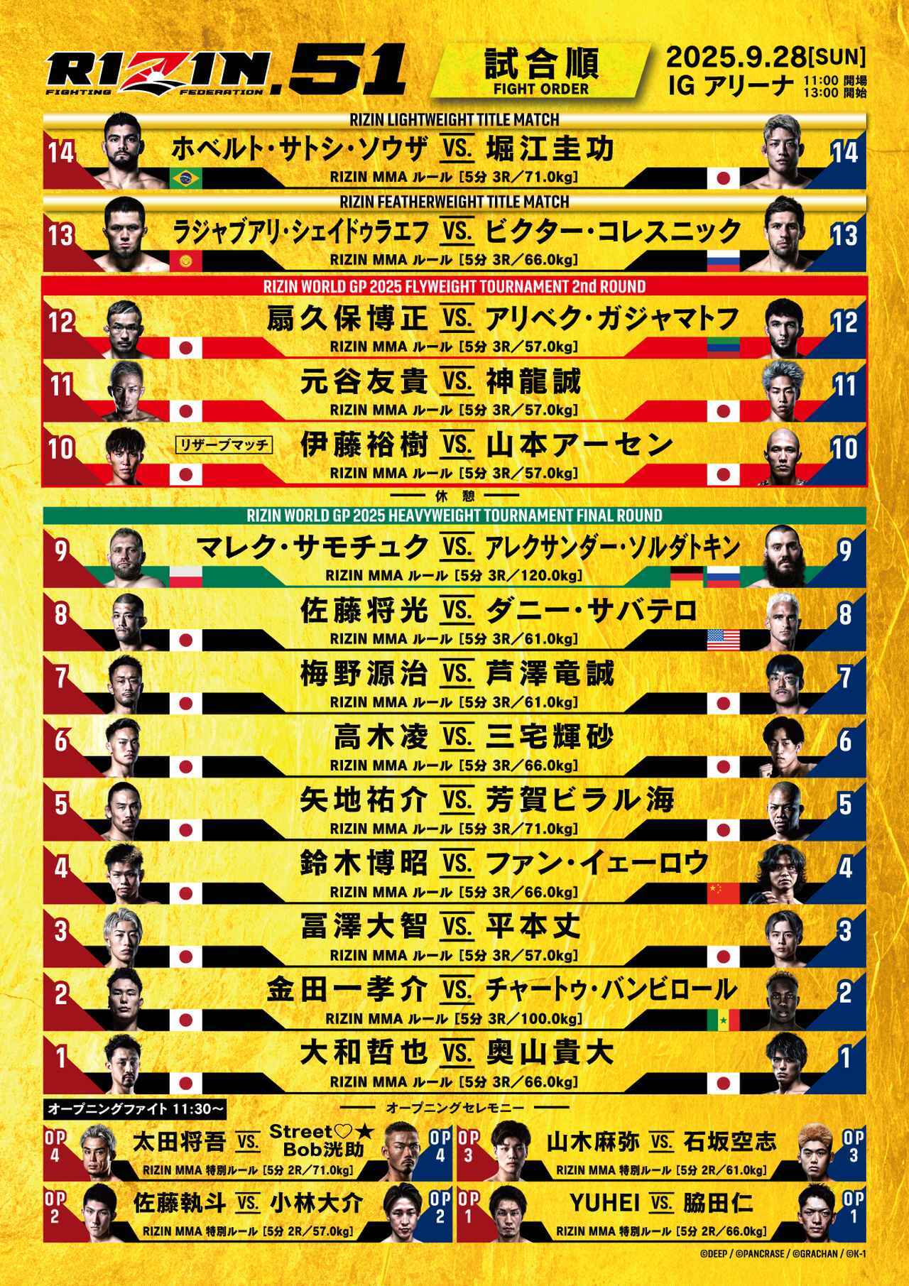 試合順