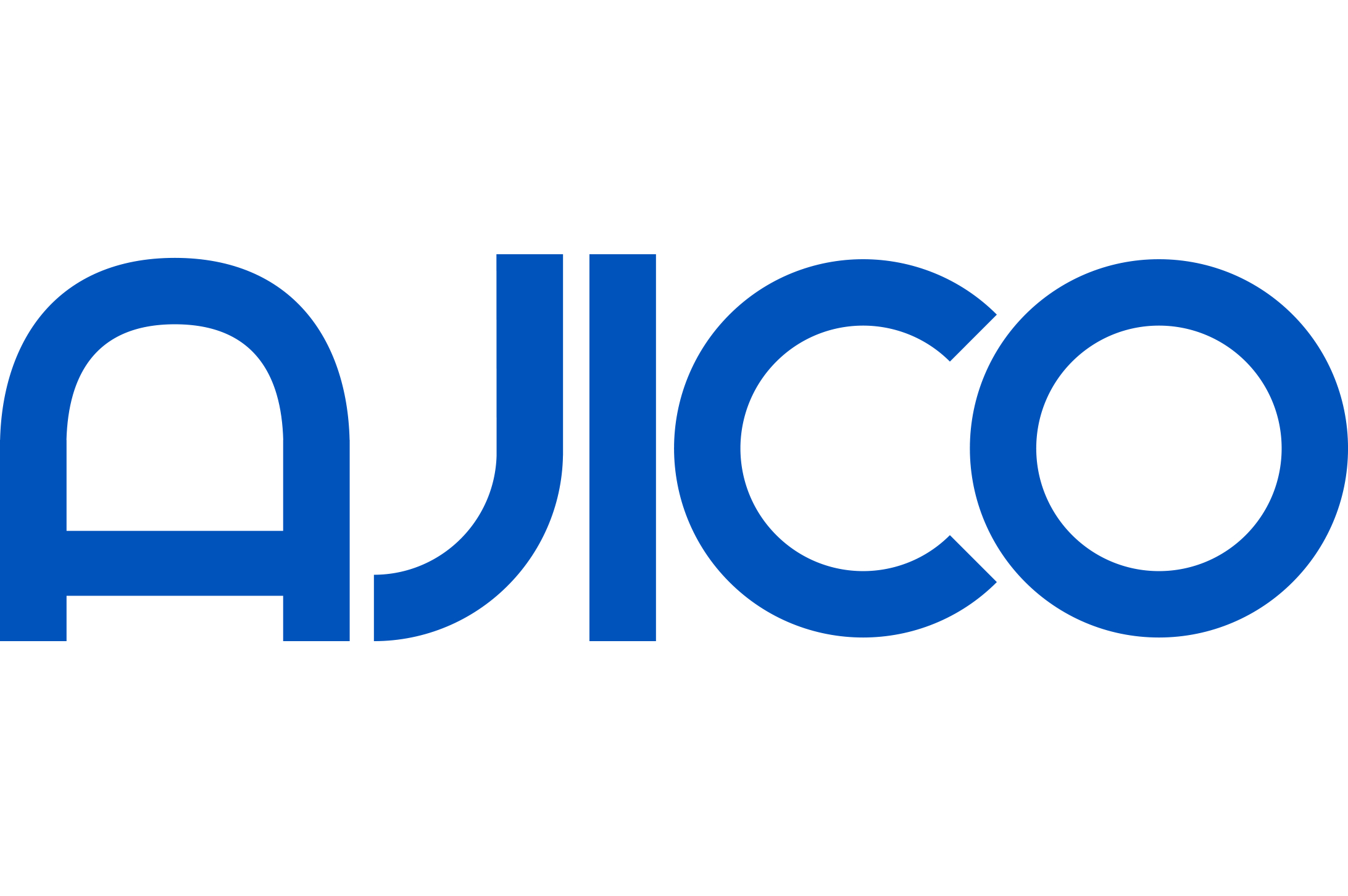 AJICO