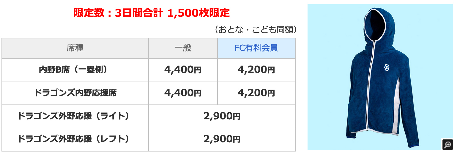 1,500着限定のもこもこパーカーを限定発売！『春の竜陣祭2019