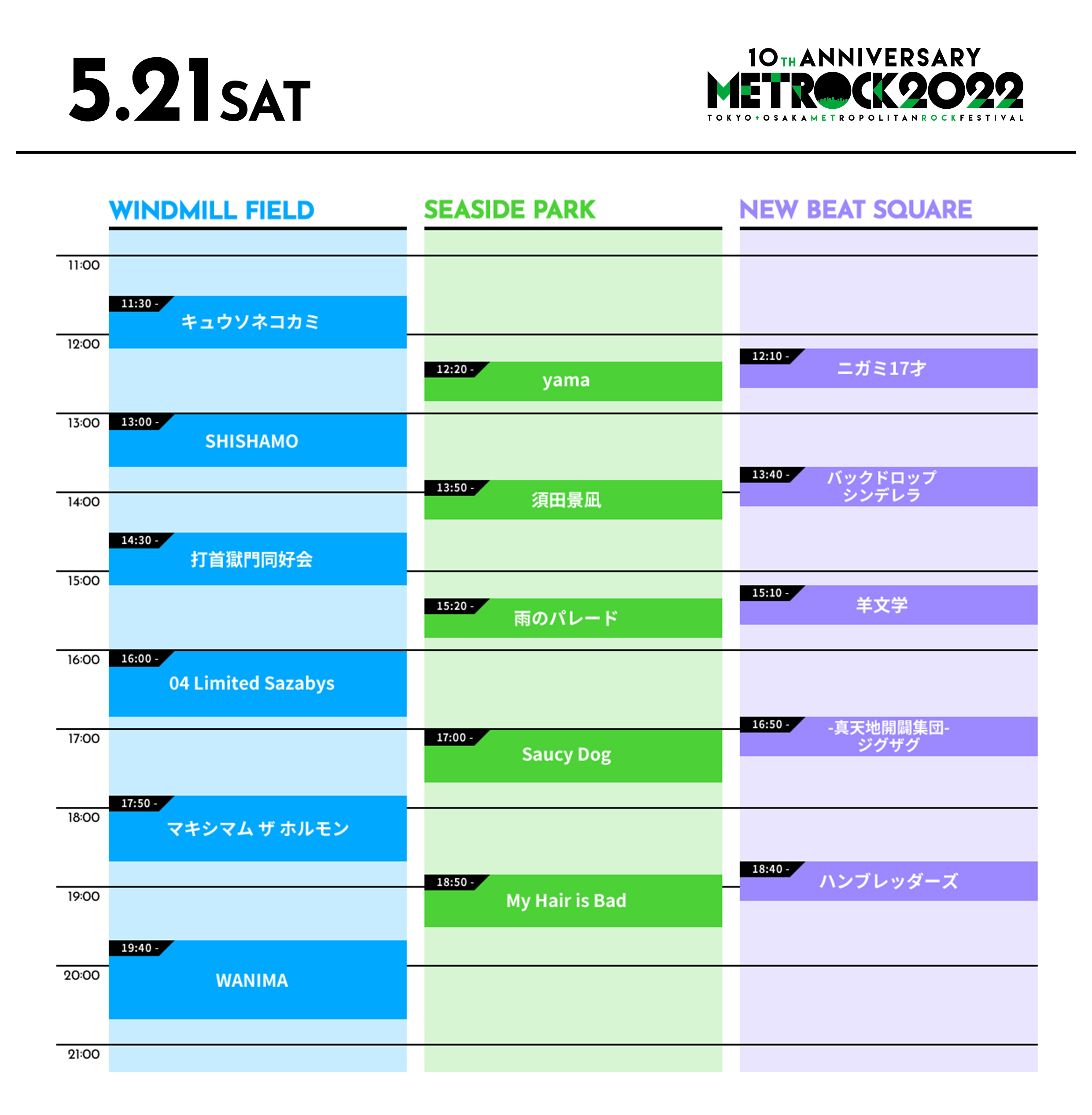 5月21日（土）タイムテーブル