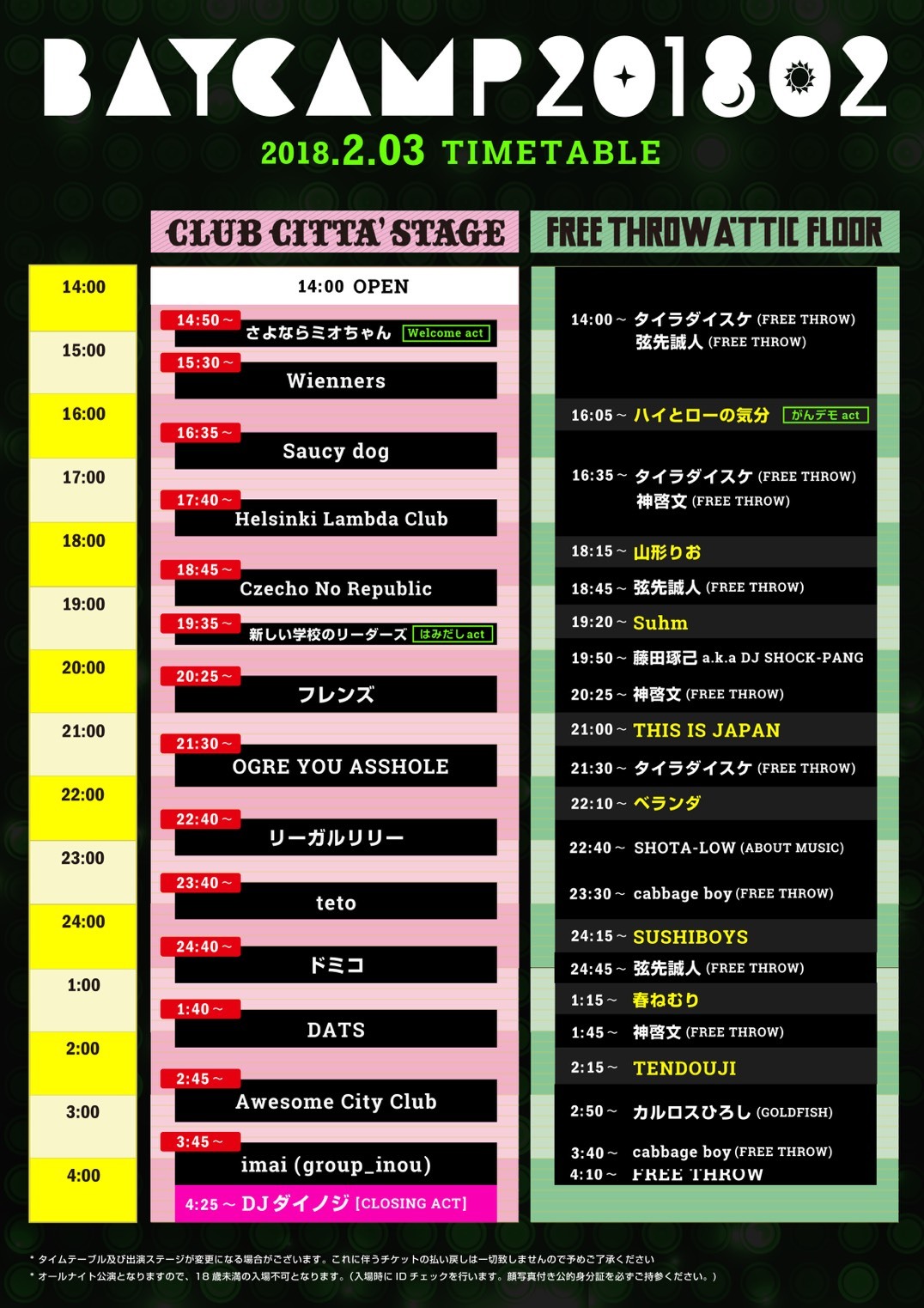 BAYCAMP 201802 2月4日タイムテーブル