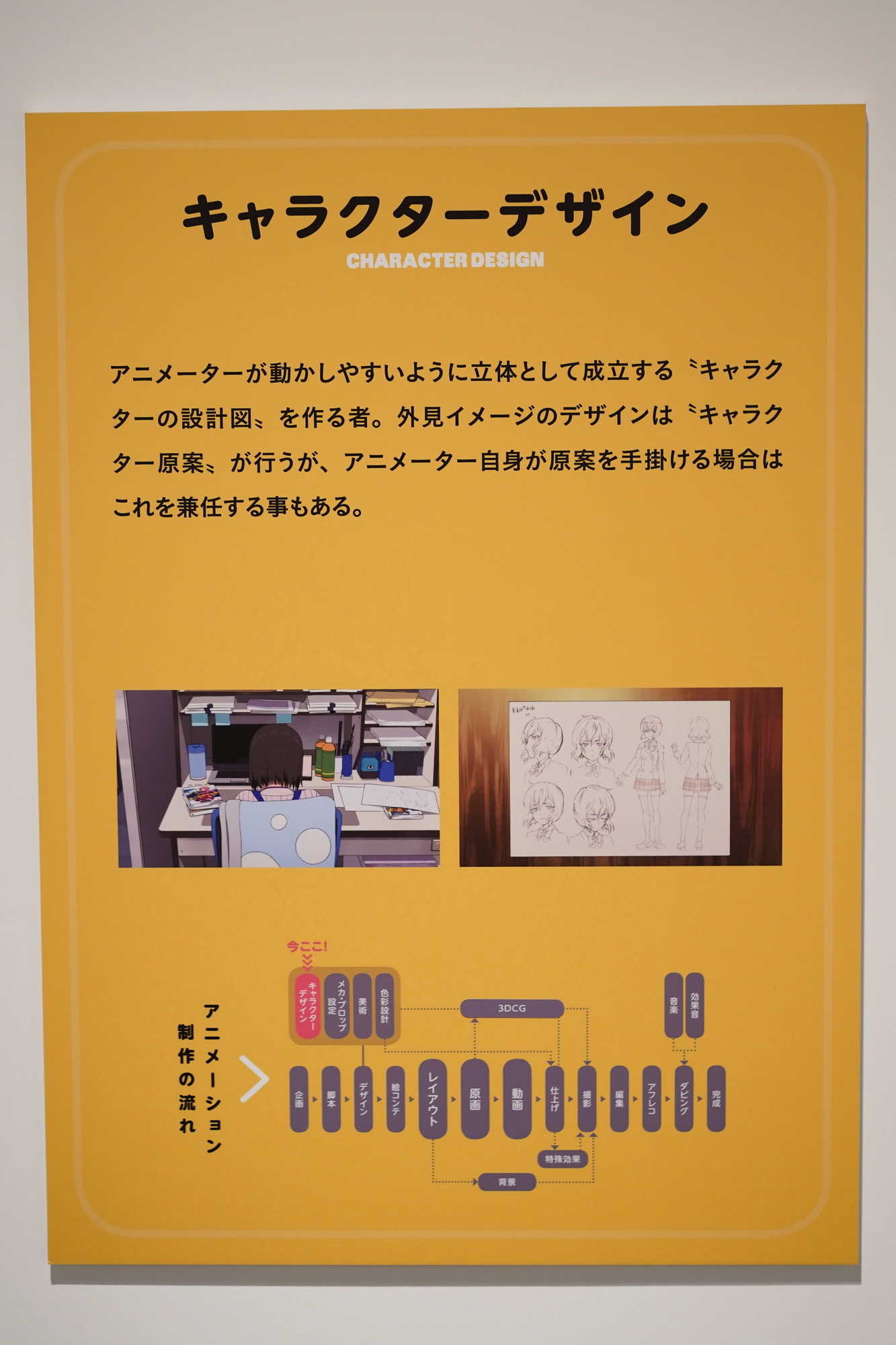 人気アニメ Shirobako を通してアニメの現場を体感しよう 6月日よりスタート Shirobako展 Shirobakoで学ぶアニメのつくり方 取材速報 Spice エンタメ特化型情報メディア スパイス