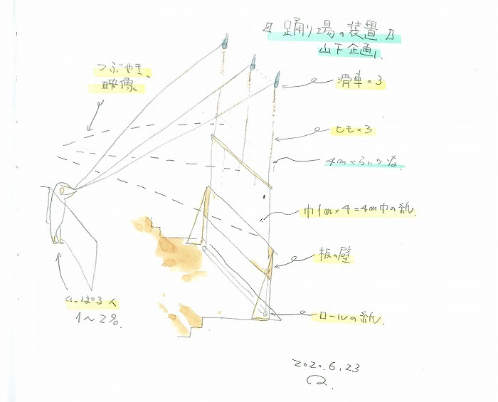 [sketch](in)visible voices-2_(c)渡邊織音