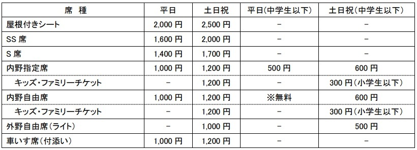 料金表