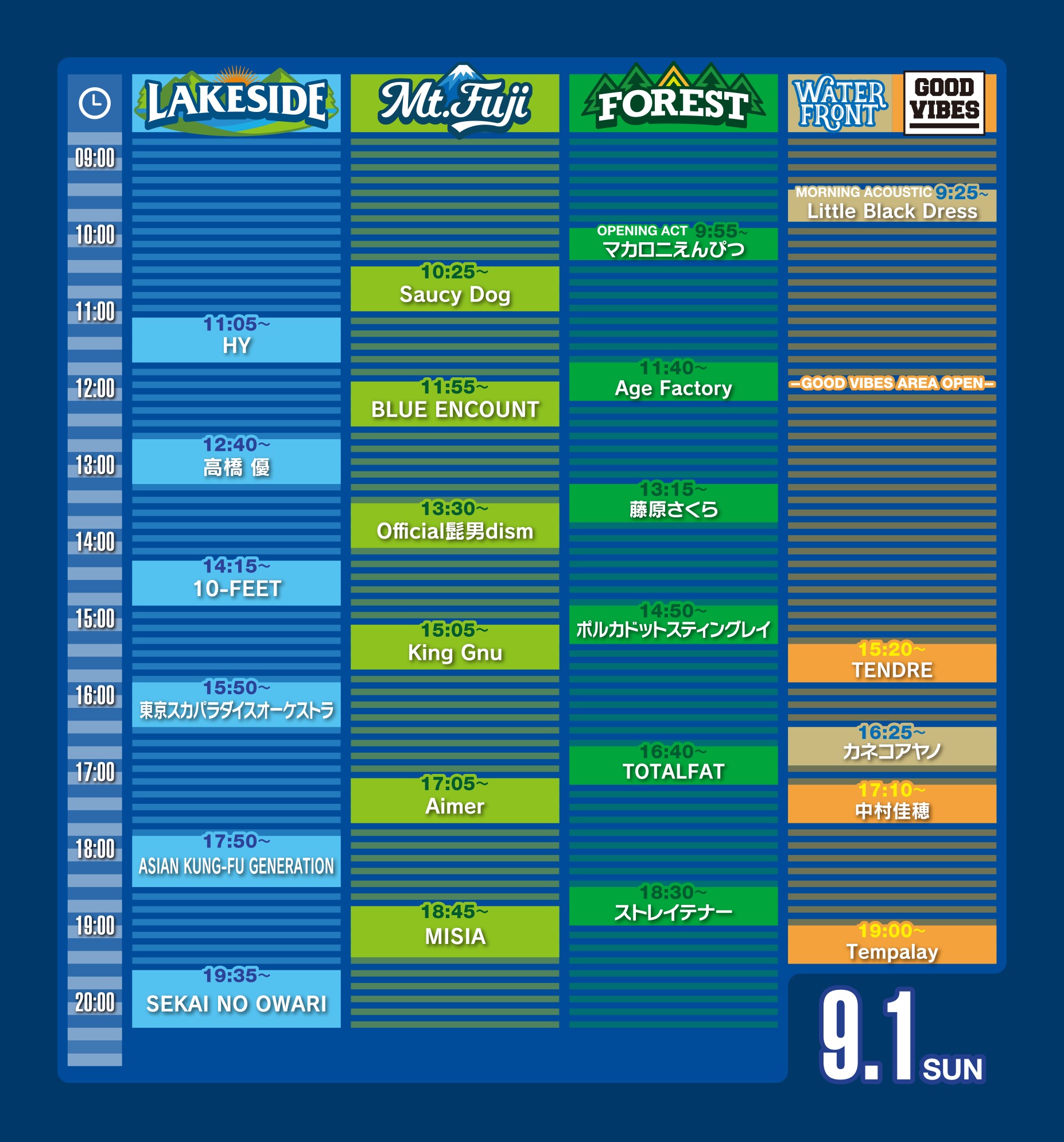 タイムテーブルDay3