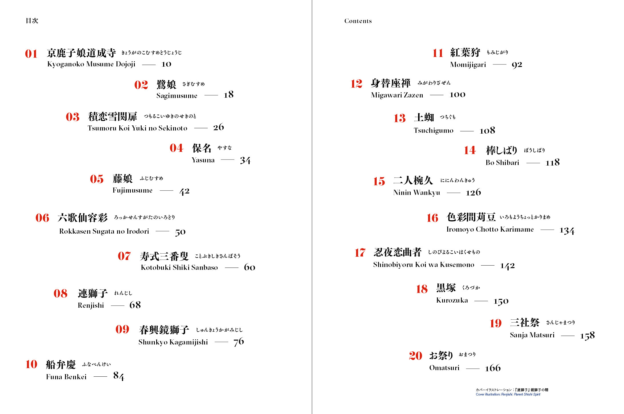 目次より：選りすぐった２０作品が並ぶ