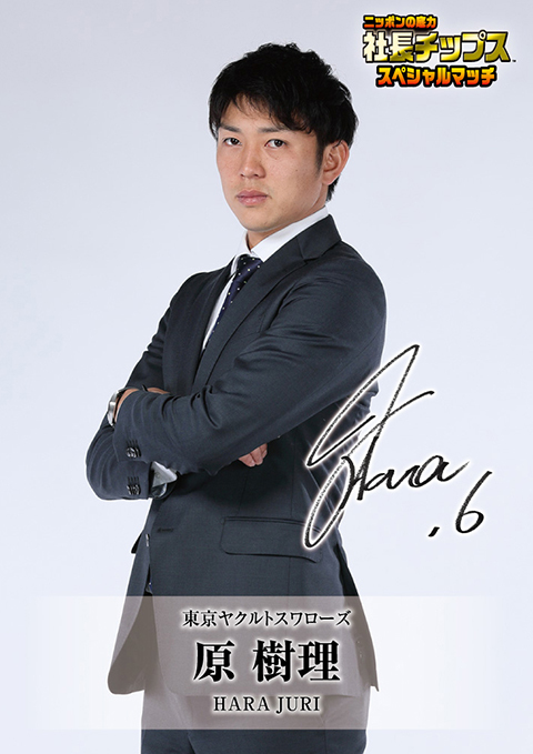 MRP（Most ”RISING”Player）投手編で選ばれた原樹理投手