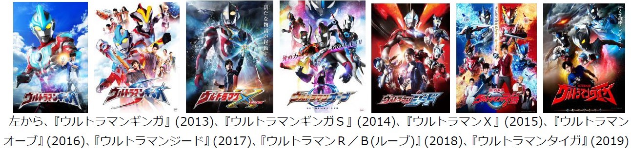 年春のウルトラ特別企画 ウルトラマン ニュージェネレーションヒーローシリーズ 7作品の第1 3話を順次youtube無料配信開始 Spice エンタメ特化型情報メディア スパイス