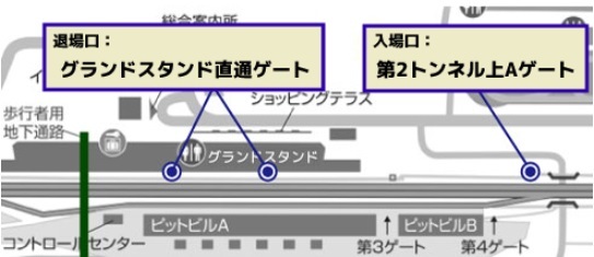 ストレートウォークの入退場口