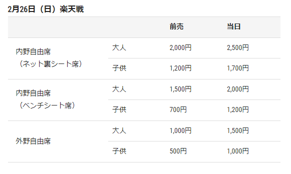 2月26日（日）に行われる東北楽天ゴールデンイーグルス戦のチケット価格