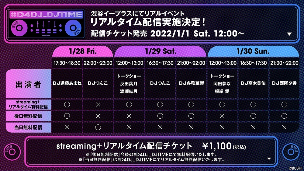 (C)bushiroad All Rights Reserved.
