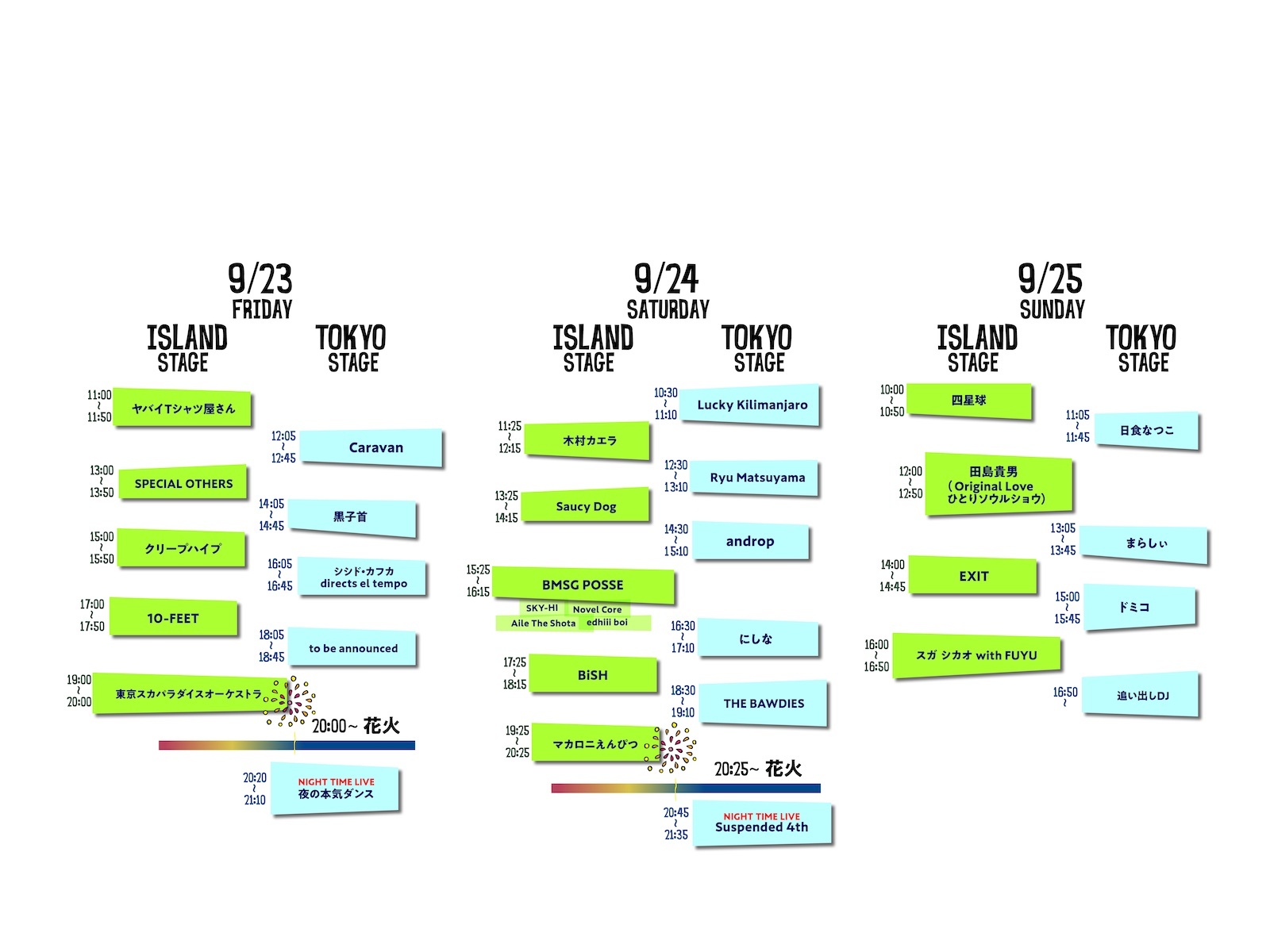 『TOKYO ISLAND』タイムテーブル