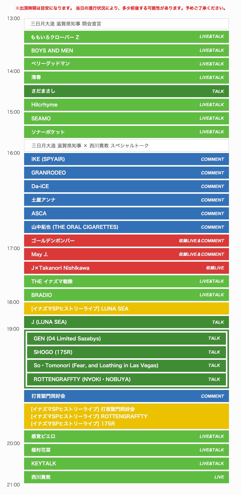 『イナズマロック フェス 2020』タイムテーブル