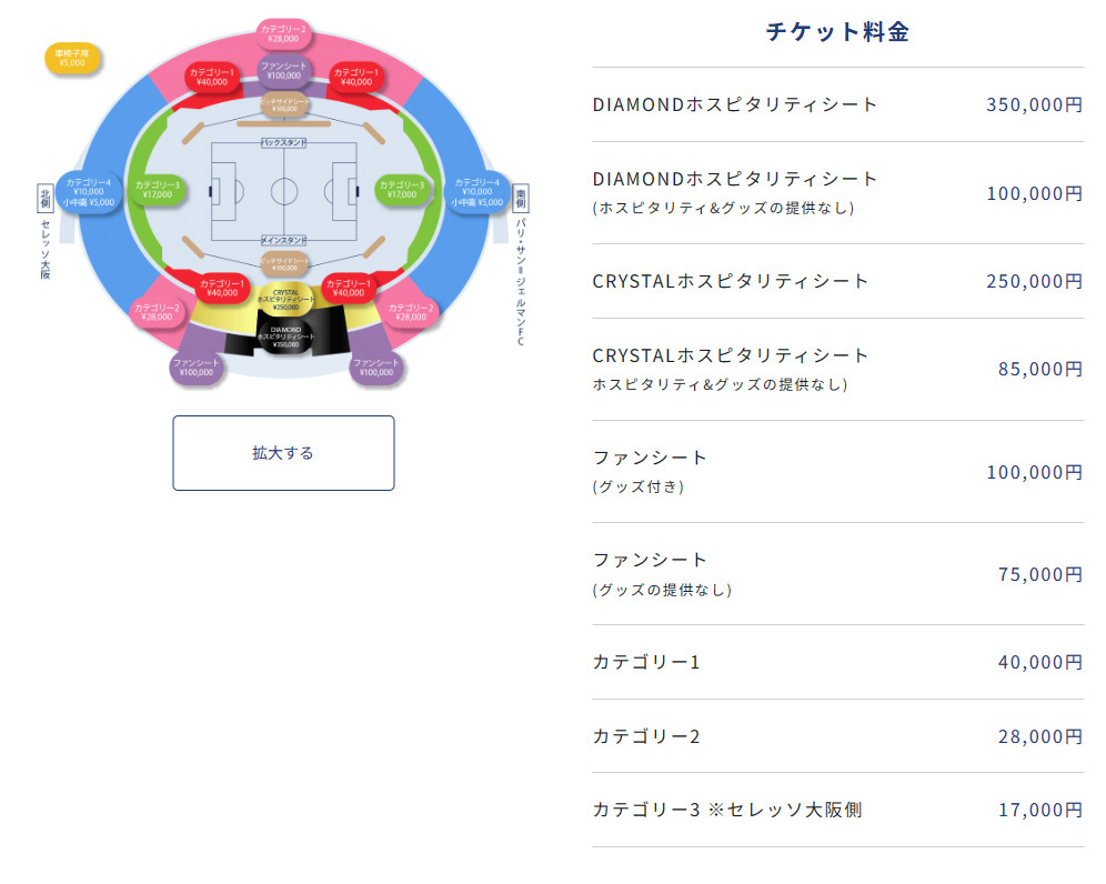 パリ・サン=ジェルマンFC vs セレッソ大阪戦の席種・価格