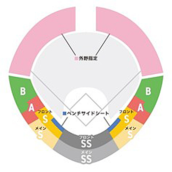 荘内銀行・日新製薬スタジアムやまがたのシートマップ