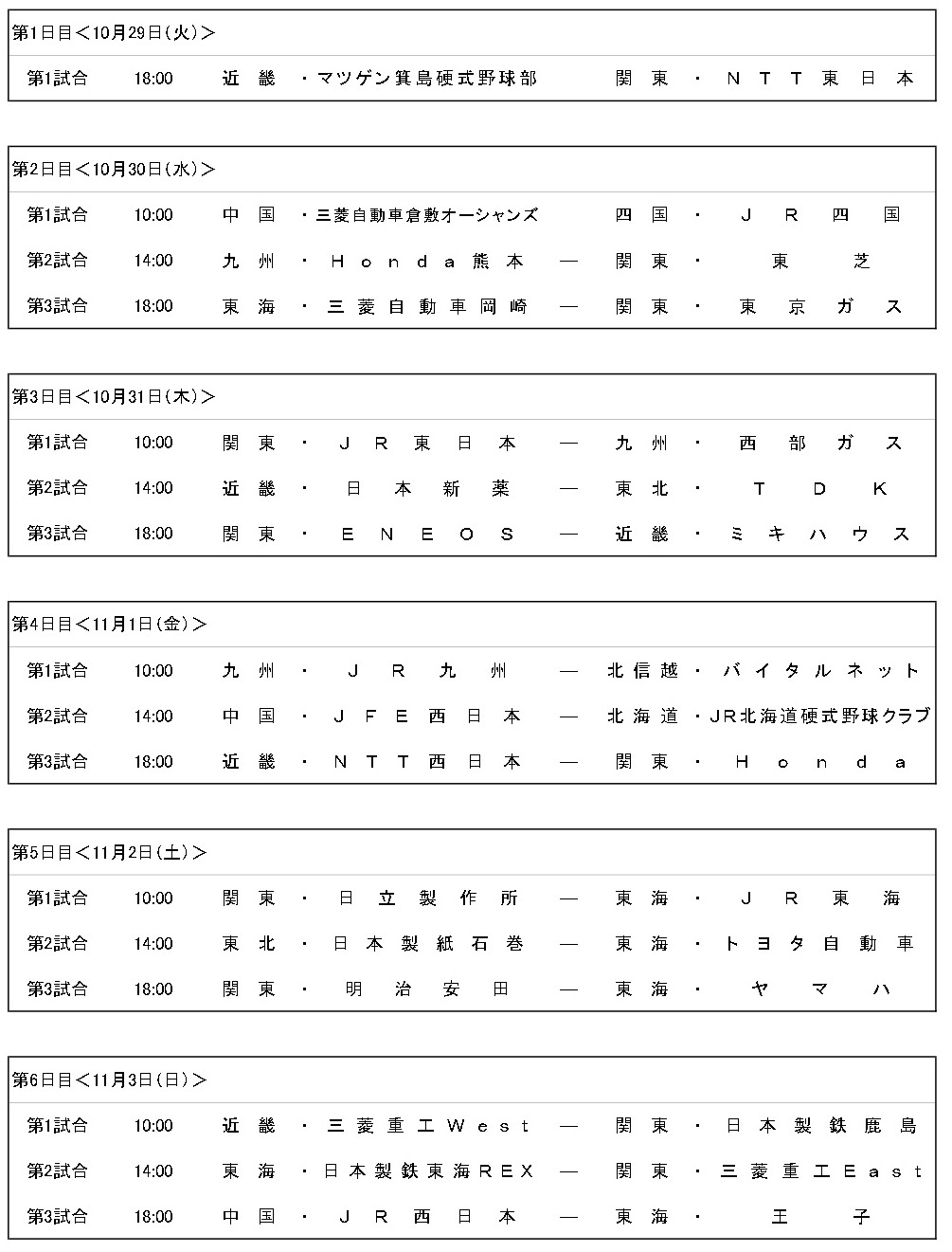 1回戦組み合わせ