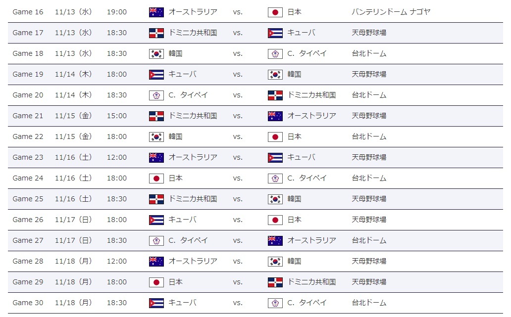 グループB試合日程