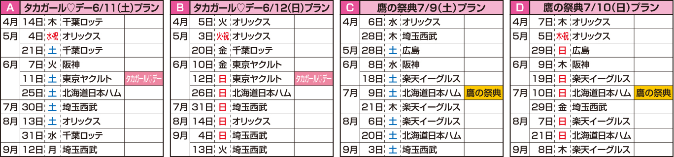 ホークス開幕戦などのおトクなチケットセット！ 「パッケージセレクト