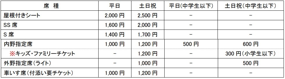 料金表