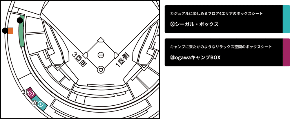 シーガル・ボックス、ogawaキャンプBOXの位置