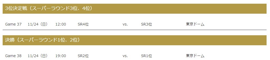 決勝・3位決定戦試合日程