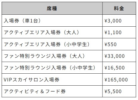 料金