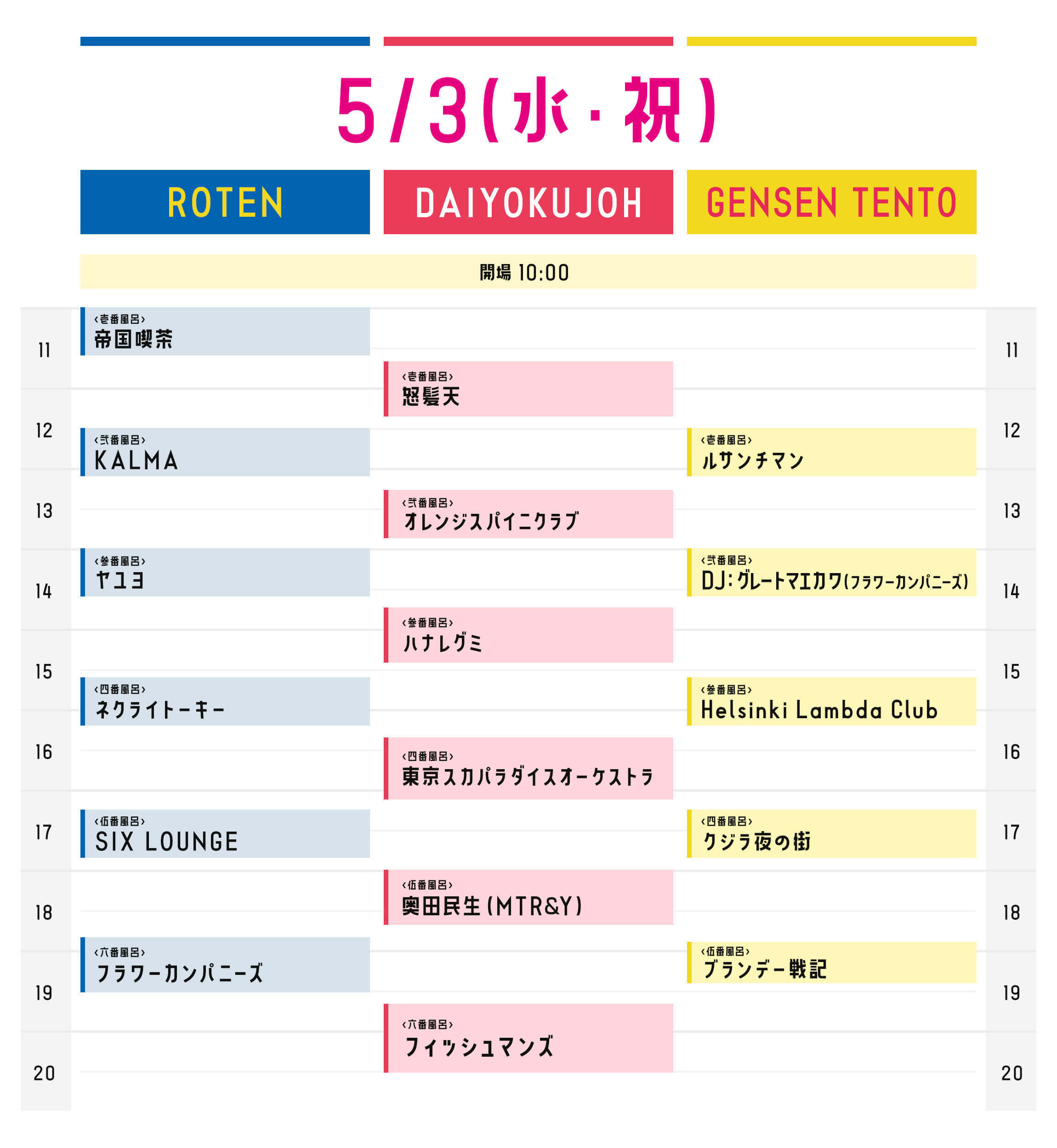 入浴順（DAY1）
