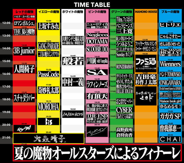 「夏の魔物2017 in KAWASAKI」タイムテーブル