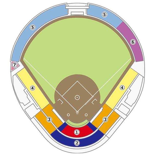 ノーブルホームスタジアム水戸のスタジアム図