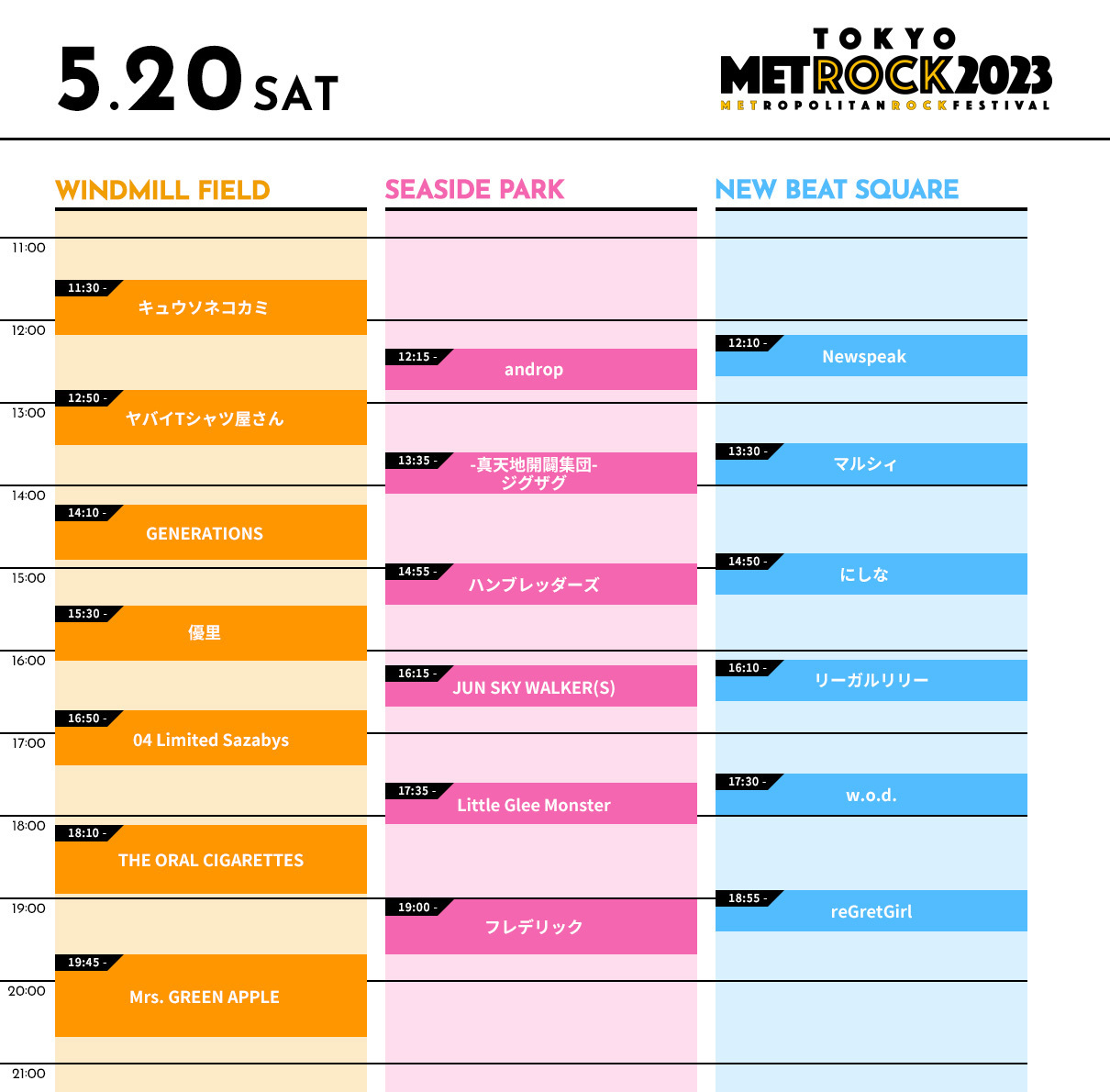 『TOKYO METROPOLITAN ROCK FESTIVAL 2023』5月20日(土)