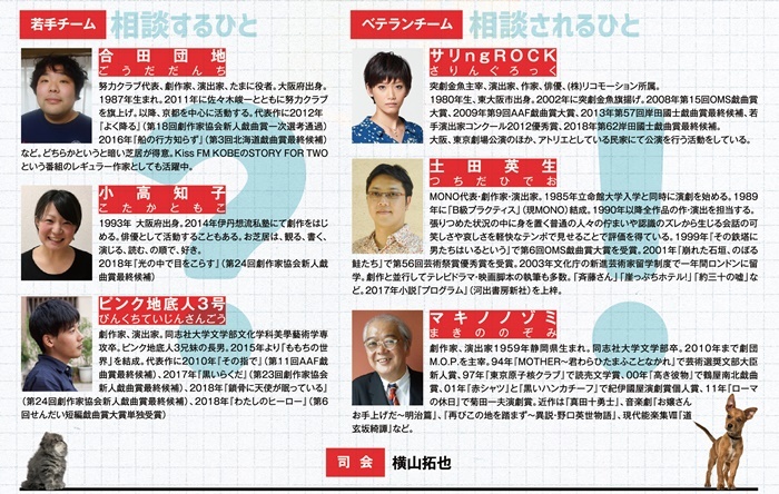 『関西劇作相談所』ゲスト紹介（宣伝チラシより一部拡大）。