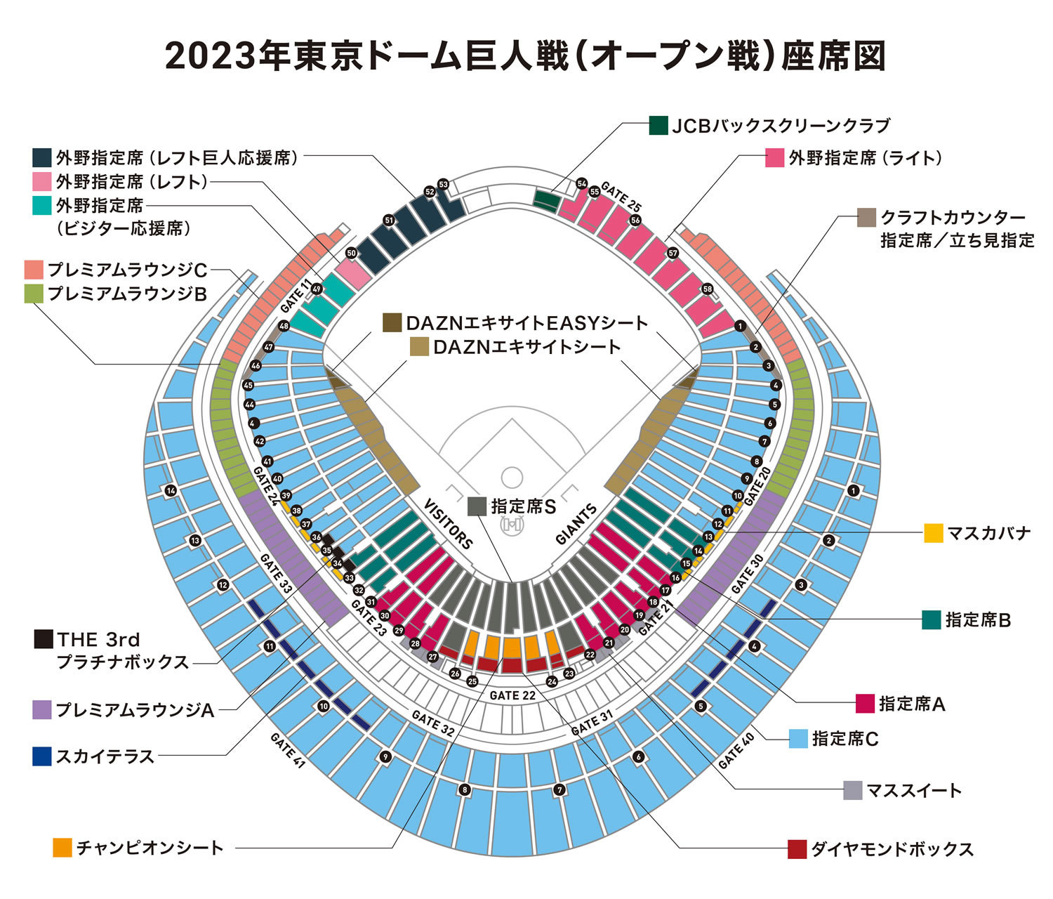 週末値下★巨人x阪神 東京ドーム 8/25（金）良席 3枚