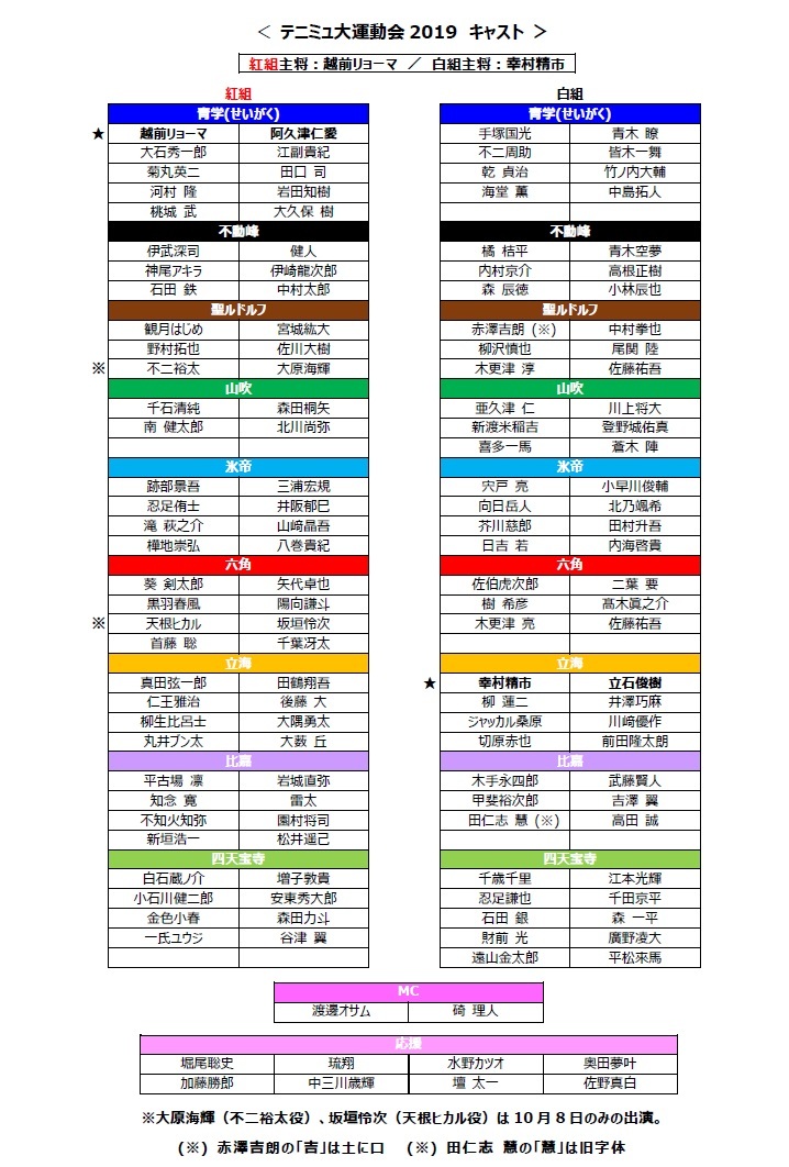 ミュージカル テニスの王子様 秋の大運動会 19の出演者決定 阿久津仁愛 青木 瞭ら総勢70名のキャストが大集結 Spice エンタメ特化型情報メディア スパイス