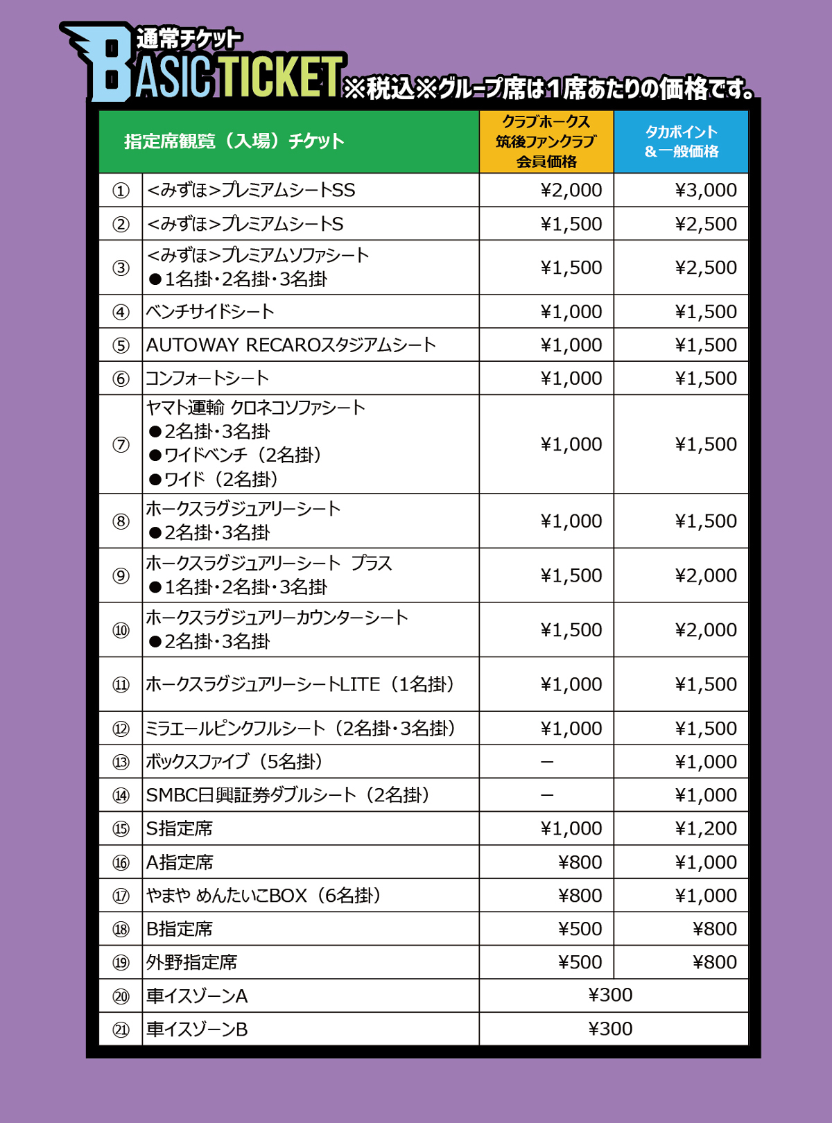 チケット料金表