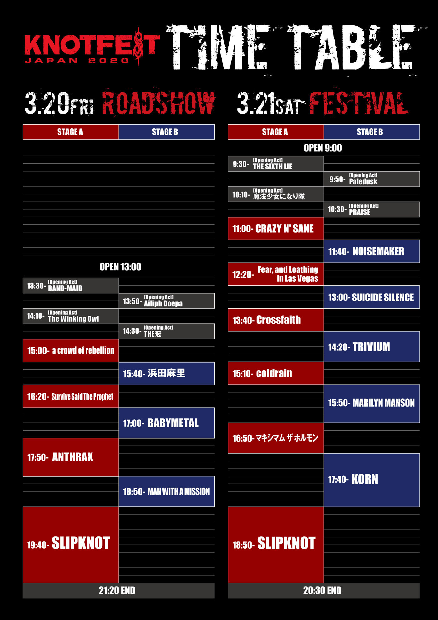 『KNOTFEST JAPAN 2020』タイムテーブル