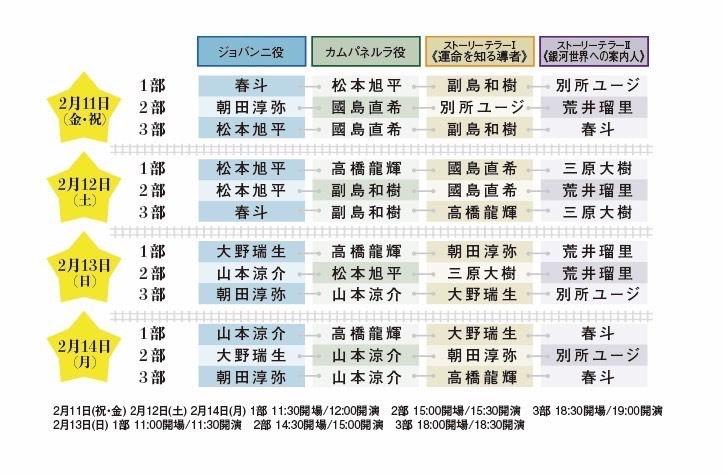 朝田淳弥 荒井瑠里 大野瑞生ら11人のキャストが出演 宮沢賢治 銀河鉄道の夜 を朗読劇として上演 Spice エンタメ特化型情報メディア スパイス