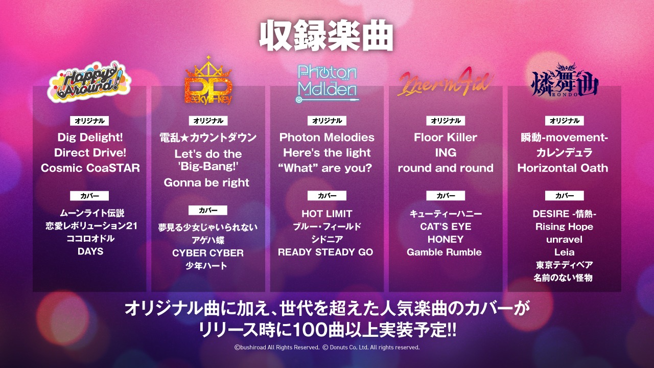 (C)bushiroad All Rights Reserved. (C) Donuts Co. Ltd. All rights reserved.