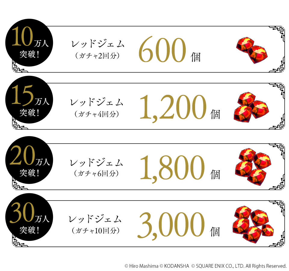 (C) Hiro Mashima (C) KODANSHA (C) SQUARE ENIX CO., LTD. All Rights Reserved.