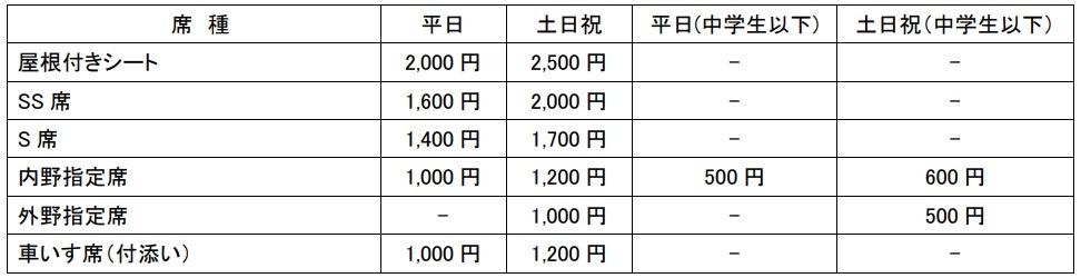 料金表