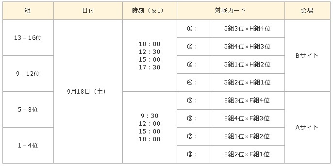 第21回アジア男子バレーボール選手権大会 が9 12に千葉で開幕 日本初戦はカタール戦 Spice エンタメ特化型情報メディア スパイス