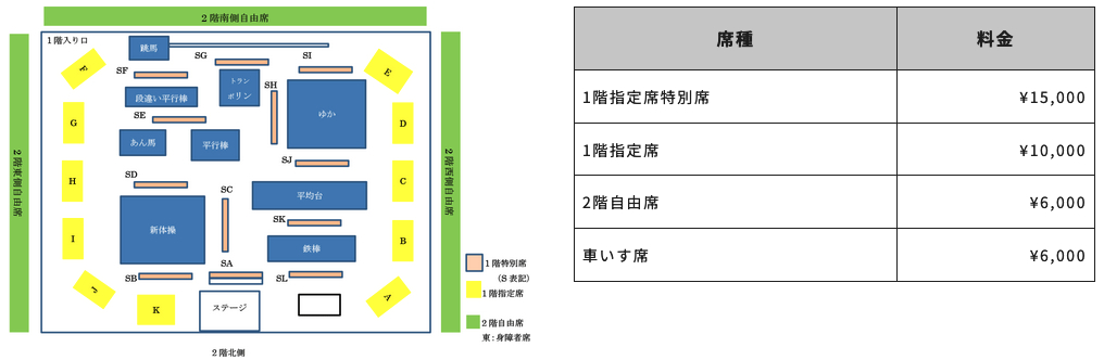 青森県・弘前市「青森県武道館」会場図