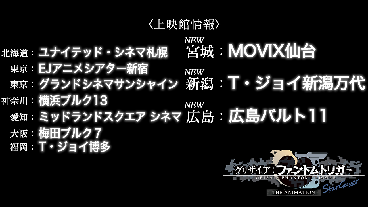（c)Frontwing