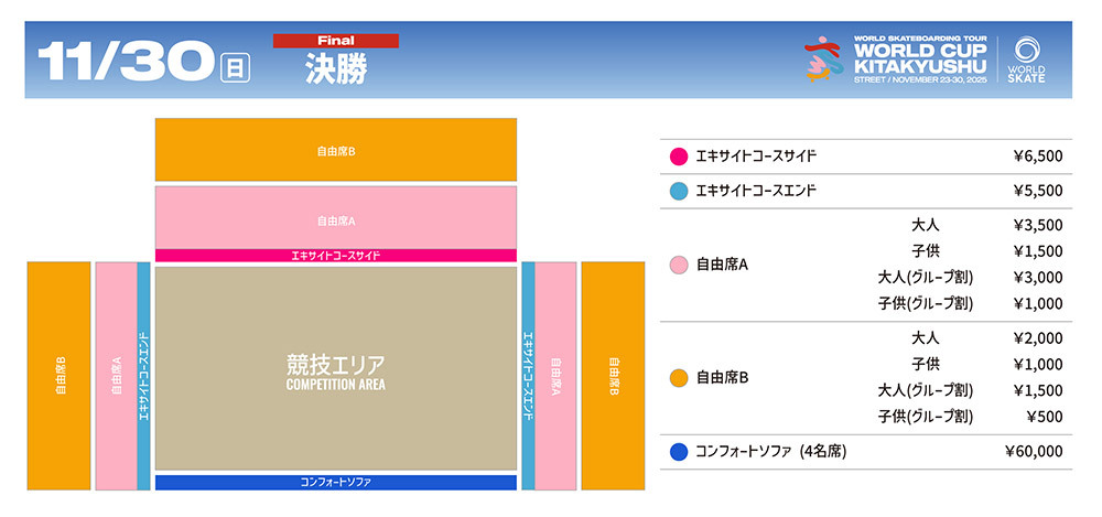 11/30（決勝）の座席構成と料金