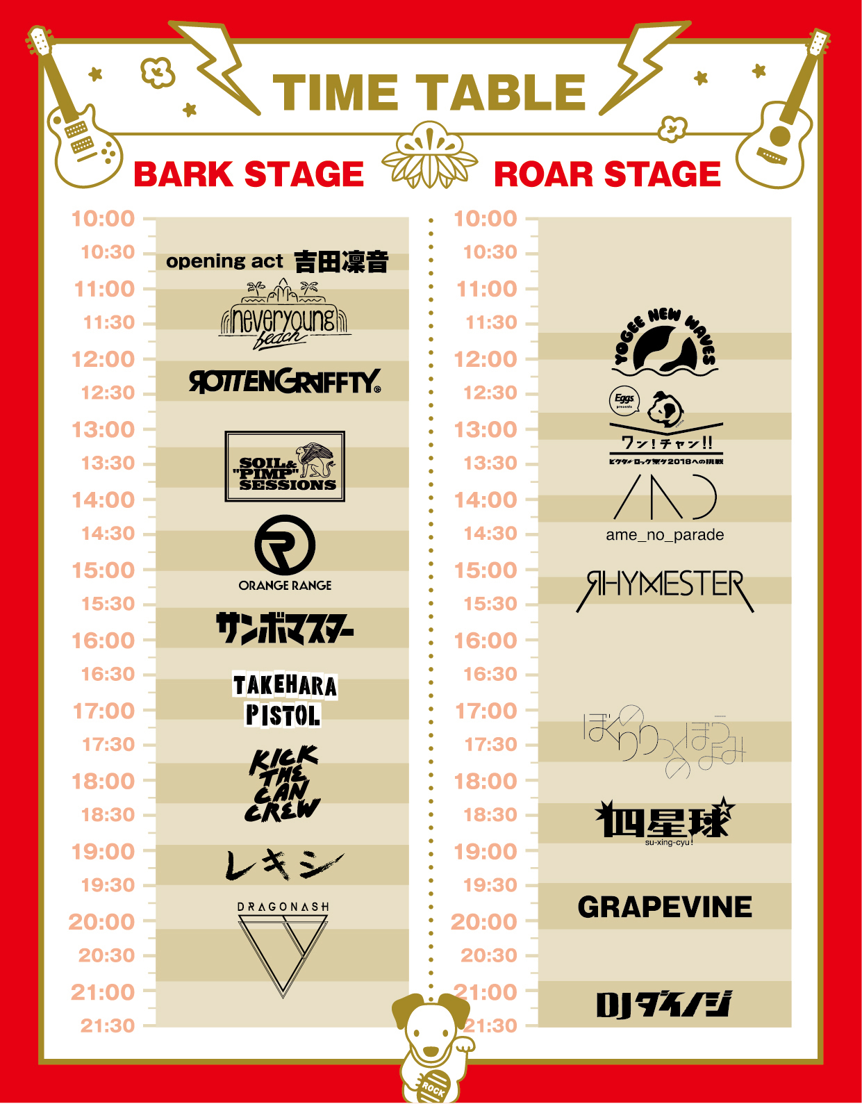 『ビクターロック祭り2018』タイムテーブル